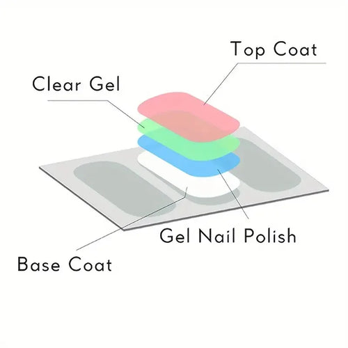 8 láminas de adhesivos completos para uñas con efecto esmalte, pegatinas de gel autoadhesivas con brillo rosa, ideales para manicuras DIY en casa, accesorios y kits de decoración de uñas para mujer